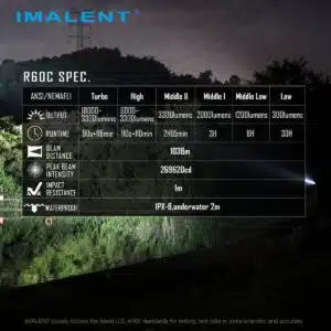 Imalent R60C, 18000Lumen, 1038m Throw