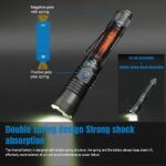 TrustFire T30R LEP, 460Lumen, 1100m Throw