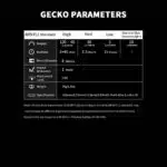 WUBEN Gecko E61 Every Day Carry Pen Rechargeable Multi-functional Penlight Flashlight 2021 EDC Pen