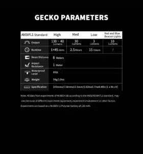 WUBEN Gecko E61 Every Day Carry Pen Rechargeable Multi-functional Penlight Flashlight 2021 EDC Pen