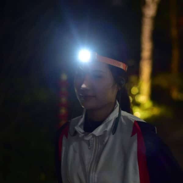 WUBEN H3 140Lumen Rotatable Clip Headlamp