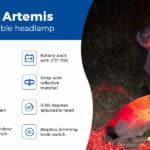 Brinyte HL28 Artemis, 450lm, 530m Throw