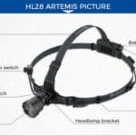 Brinyte HL28 Artemis, 450lm, 530m Throw