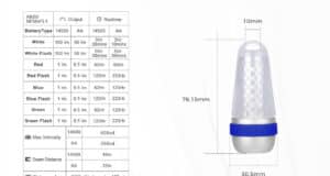 Brinyte A01 Apollo 4 light colours
