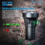 Imalent MS12 Mini, 65000lm, 1036m Throw