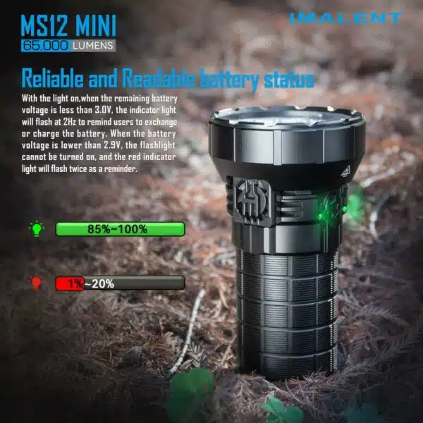 Imalent MS12 Mini, 65000lm, 1036m Throw