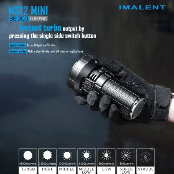 Imalent MS12 Mini, 65000lm, 1036m Throw