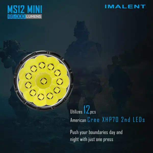 Imalent MS12 Mini, 65000lm, 1036m Throw