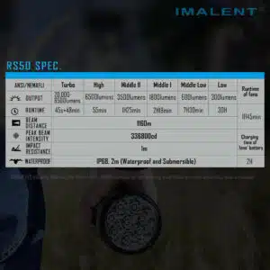 Imalent RS50, 20000lm, 1160m Throw