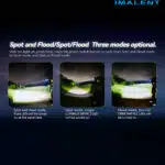 Imalent MR90, 50000lm, 1586m throw