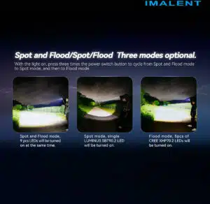 Imalent MR90, 50000lm, 1586m throw