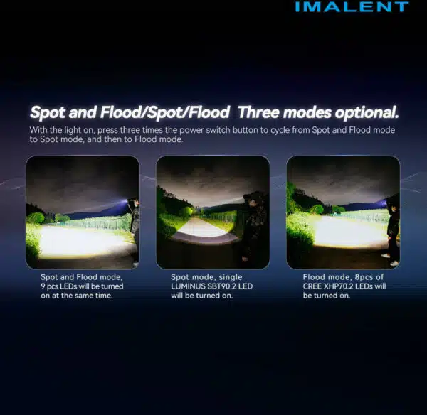 Imalent MR90, 50000lm, 1586m throw