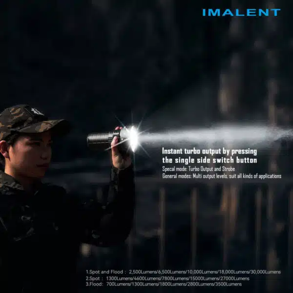 Imalent MR90, 50000lm, 1586m throw