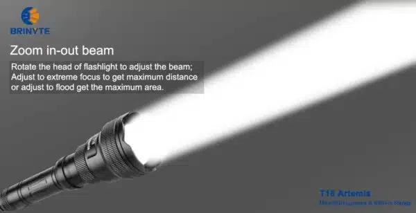 Brinyte T18 Artemis 650lm, 630m Rechargeable