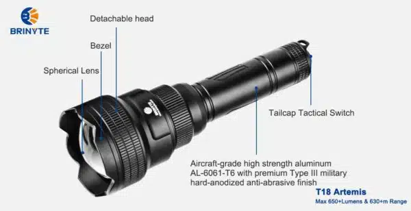 Brinyte T18 Artemis 650lm, 630m Rechargeable