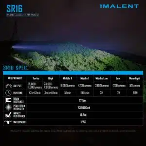 Imalent SR16 - 550000lm, 1715m