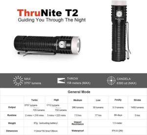 ThruNite T2, 3757Lumen