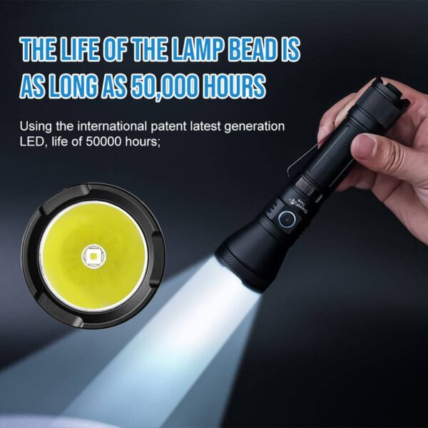 TrustFire T40R, 1800Lumen, 550m Throw