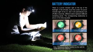 TrustFire MT15, 1000lumen, 105m