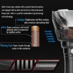 Imalent MS18 - 100 000 lumen