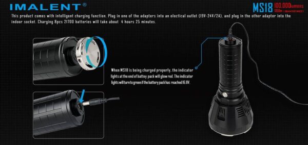 Imalent MS18 - 100 000 lumen