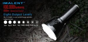 Imalent MS18 - 100 000 lumen