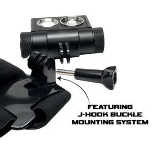 Powertac HL-10 Explorer Rechargeable LED Headlamp - 2500 LM / 204m- CREE XM-L2 U2 - Includes 1 x 18650