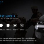 IMALENT MS03 13000 LUMEN 324m Throw FLASHLIGHT