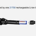 Brinyte T28 Artemis, 650lumen, 525m Throw