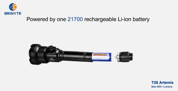 Brinyte T28 Artemis, 650lumen, 525m Throw
