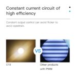 WUBEN E19 200 Lumens Hight CRI PenLight