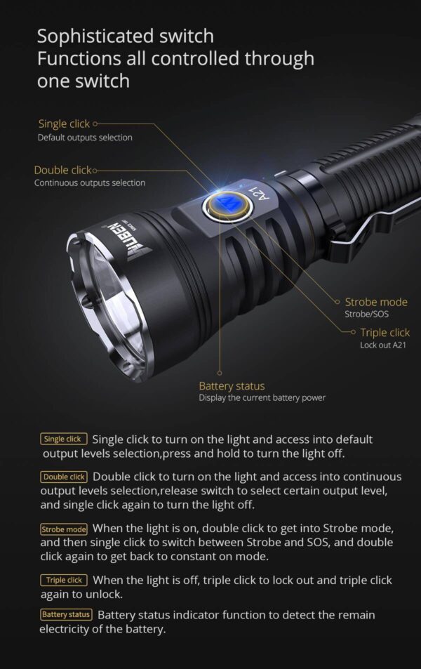 WUBEN A21 4200lm/ 222m Camping Flashlight Rechargeable