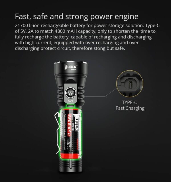 WUBEN A21 4200lm/ 222m Camping Flashlight Rechargeable