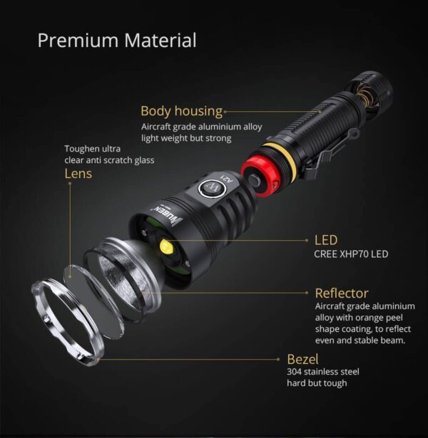 WUBEN A21 4200lm/ 222m Camping Flashlight Rechargeable