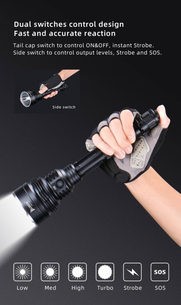 WUBEN H8 1800lm / 1000m Long Beam Distance LED Flashlight Rechargeable