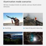 WUBEN H8 1800lm / 1000m Long Beam Distance LED Flashlight Rechargeable