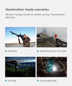 WUBEN H8 1800lm / 1000m Long Beam Distance LED Flashlight Rechargeable