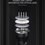 WUBEN T101 3500lm / 500m Pro WUBEN T101 Pro Flashlight