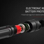 WUBEN T101 3500lm / 500m Pro WUBEN T101 Pro Flashlight