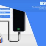 TrustFire UC10 Universal Charger