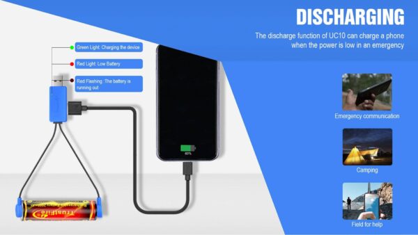 TrustFire UC10 Universal Charger