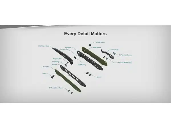 Olight Freeze Folding Knife OD Green Oknife 154CM Blade - Image 3