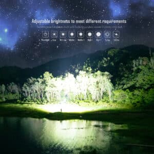 Imalent MS32, 200 000lm, 1618m Throw, Brightest Flashlight