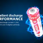 XTAR AA Ni-MH 2500mAh Battery