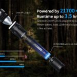 XTAR B20 1200LM 240m Throw Sports Flashlight Set Rechargeable