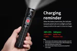 XTAR R30 1200lm Sports Flashlight Set for Outdoor Use