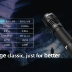 XTAR B20 1200LM 240m Throw Sports Flashlight Set Rechargeable