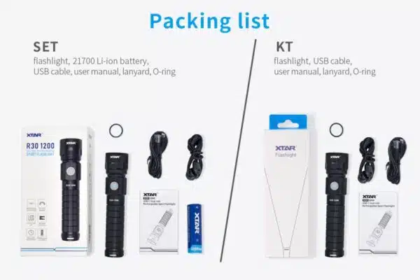 XTAR R30 1200lm Sports Flashlight Set for Outdoor Use - Image 4