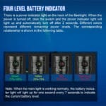 TrustFire DF90 15000 Lumen 168m Diving Flashlight