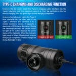 TrustFire DF90 15000 Lumen 168m Diving Flashlight